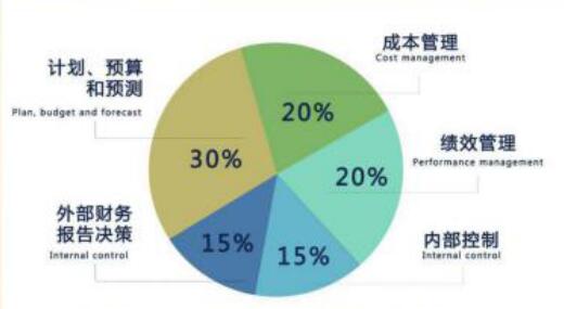 企业介绍 企业介绍