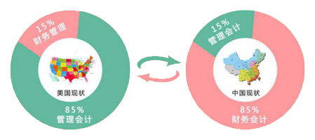 这是描述信息 这是描述信息