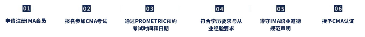 这是描述信息 这是描述信息